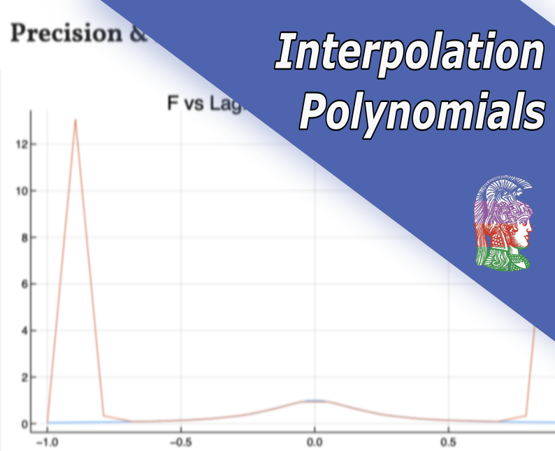 Interpolation Polynomials